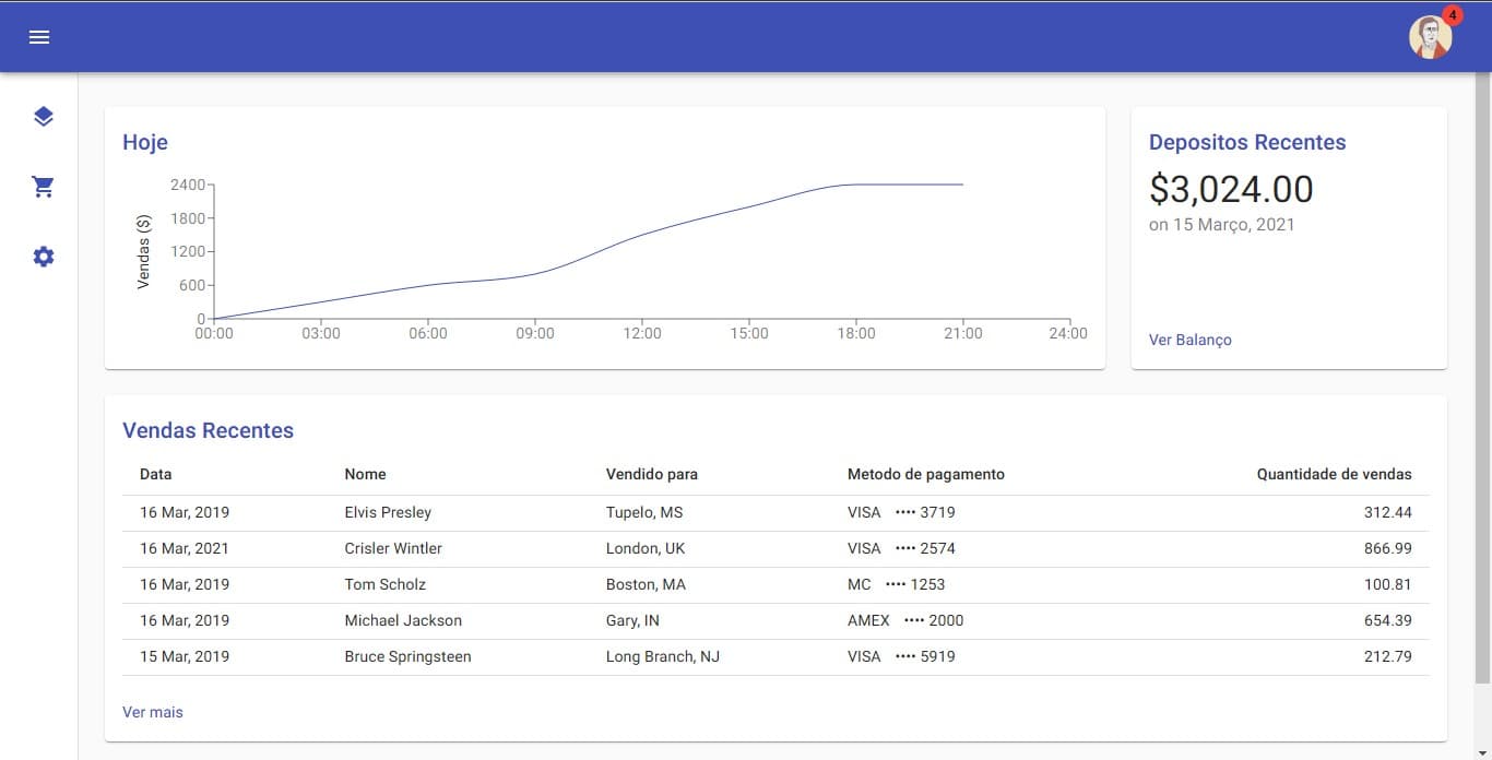 imagen NextJS Admin